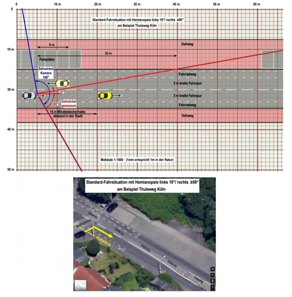 Standard-Fahrsituation Zeichnung und Satellitenbild